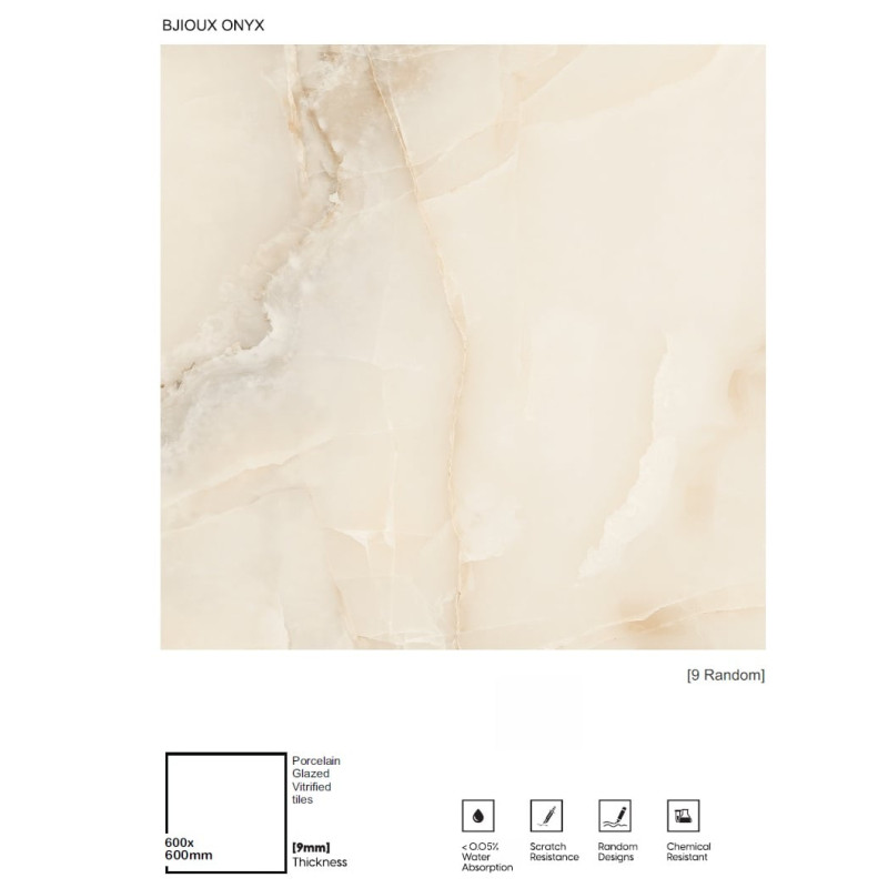 Gresie Bijoux Onyx, 60x60, mat | DiodaElectroutil.ro